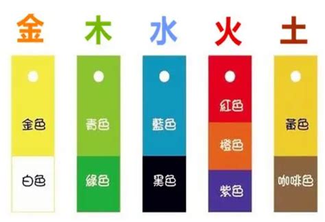 五行顏色灰色|灰色五行属性是什么？？